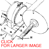 Not as tricky as it looks...