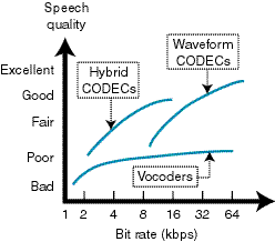 9905025fig1.gif (5884 bytes)